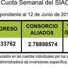 valor cuota semanal 12 de junio 2015v2