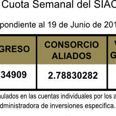 valor cuota semanal 19 de junio 2015v2