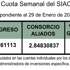valor cuota semanal 29 de enero de 2016