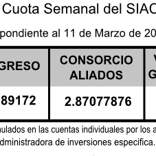 valor cuota semanal 11 de marzo de 2016