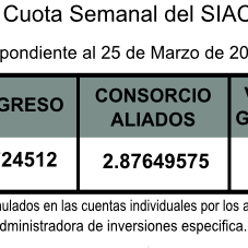 valor cuota semanal 25 de marzo de 2016