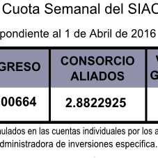 valor cuota semanal 1 de abril de 2016