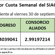 valro-cuota-semanal-al-viernes-30-de-septiembre-de-2016