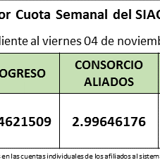 valro-cuota-semanal-al-viernes-4-de-noviembre-de-2016
