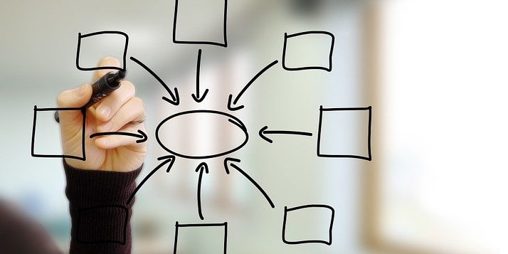 technology-1095751_1280